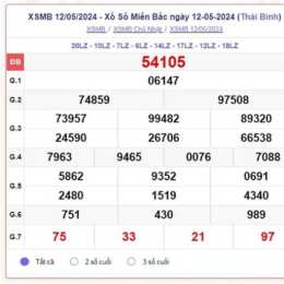 xổ số miền bắc thứ ba thứ hai