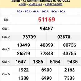 xổ số miền bắc thứ tư thứ ba