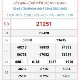 xổ số miền bắc200ngay