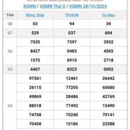 xổ số miền nam 29 tháng