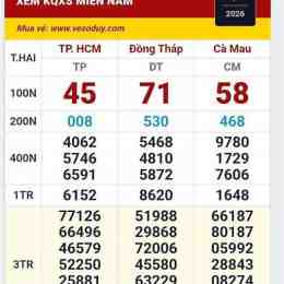 xổ số miền nam công ty đại phát