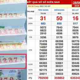 xổ số miền nam đài kiên giang tuần rồi