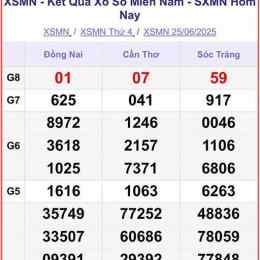 xổ số miền nam hàng tuần thứ