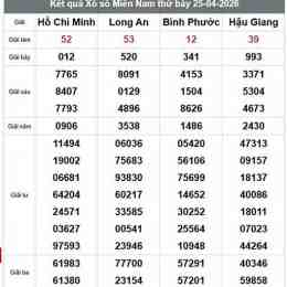xổ số miền nam hậu giang long an