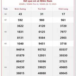 xổ số miền nam hôm nay 4 đài
