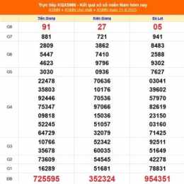 xổ số miền nam một tháng gần đây