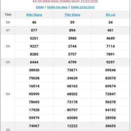 xổ số miền nam ngày 25 tháng 9