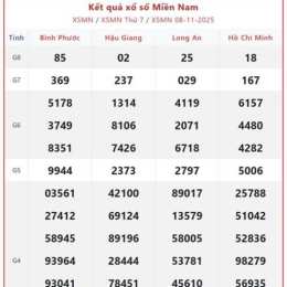 xổ số miền nam tiền giang hàng tuần