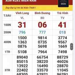 xổ số miền nam vĩnh long tuần trước