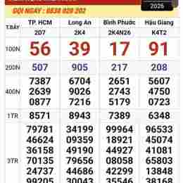 xổ số miền namt6 hang tuan