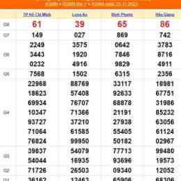 xổ số miền tây thứ sáu hàng tuần