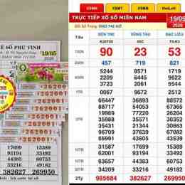 xổ số miền trung ngày 19 tháng 09