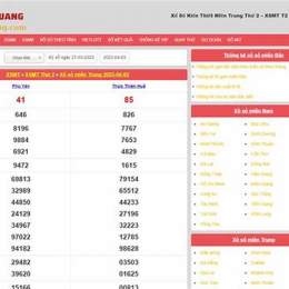 xo so mien trung thu bay hang tuan