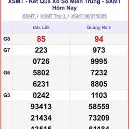 xổ số miền trung thứ năm hàng tuần miền bắc