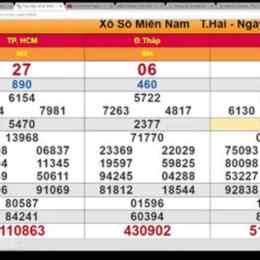 xổ số minh ngọc cà mau
