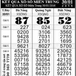 xổ số minh ngọc miền trung t2