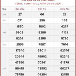 xổ số mới nhất miền nam