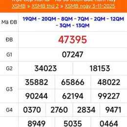 xổ số mùng 3 tết