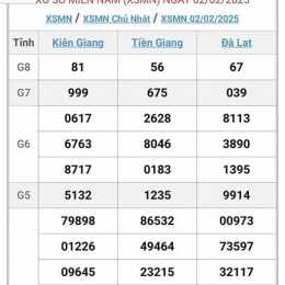 xổ số ngày 24 tháng 01 năm 2006