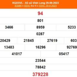 xổ số ngày 27 tháng