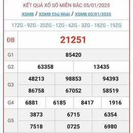 xổ số ngày 3/9/2026