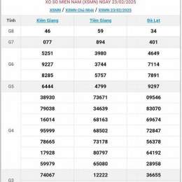 xổ số ngày 7/3/2026