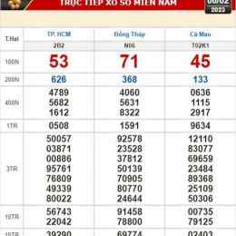 xổ số ngày mùng 6 tháng 10