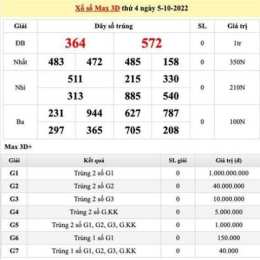 xổ số ngày thứ 5