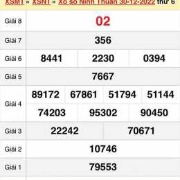 xổ số ninh thuận 60 ngày