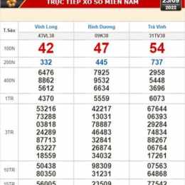 xổ số ninh thuận ngày 23 tháng 1