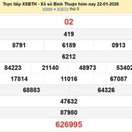 xổ số ninh thuận ngày 29 tháng 5
