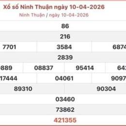 xổ số ninh thuận ngày 5 tháng 12