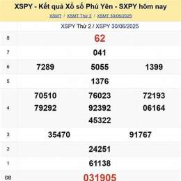 xổ số phú yên 30 ngày trước