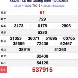 xổ số quảng bình 24 7