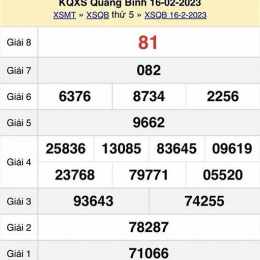 xổ số quảng bình ngày 16 tháng 10