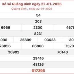 xổ số quảng bình ngày 22 tháng 1