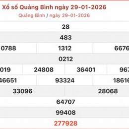 xổ số quảng bình ngày 29 tháng 1