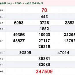 xổ số quảng bình ngày 7 tháng 5