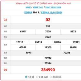 xổ số quảng nam ngày 6 tháng 1