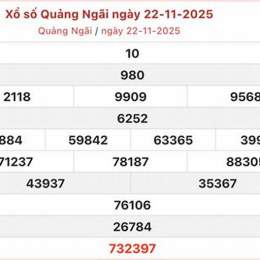 xổ số quảng ngãi các tuần
