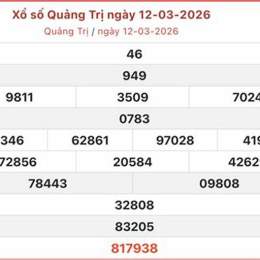 xổ số quảng trị ngày 2 tháng 4