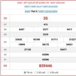 xổ số quảng trị ngày 2 tháng 7