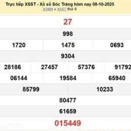 xổ số sóc trăng 8 tháng 10