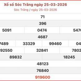 xổ số sóc trăng 8 tháng 4