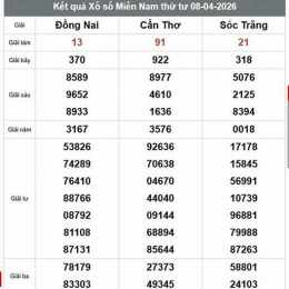 xổ số sóc trăng cần thơ tuần trước