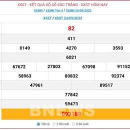 xổ số sóc trăng ngày 5 tháng 11 năm 2025