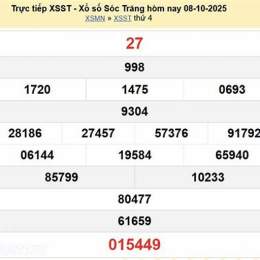 xổ số sóc trăng ngày 8 tháng 10 năm 2025