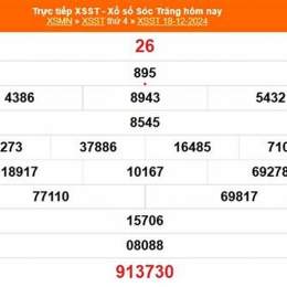 xổ số sóc trăng ngày 8 tháng 7 năm 2026