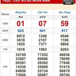 xổ số sóc trăng tuần rồi ba đài