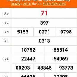 xổ số tây ninh 25 tháng 09